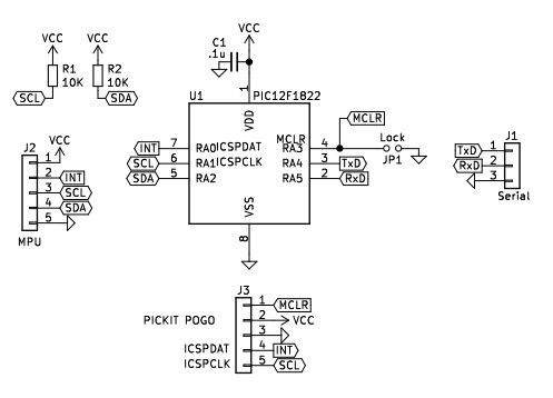 USART-I2C Bridge